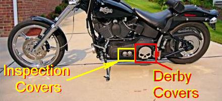 custom harley davidson derby covers